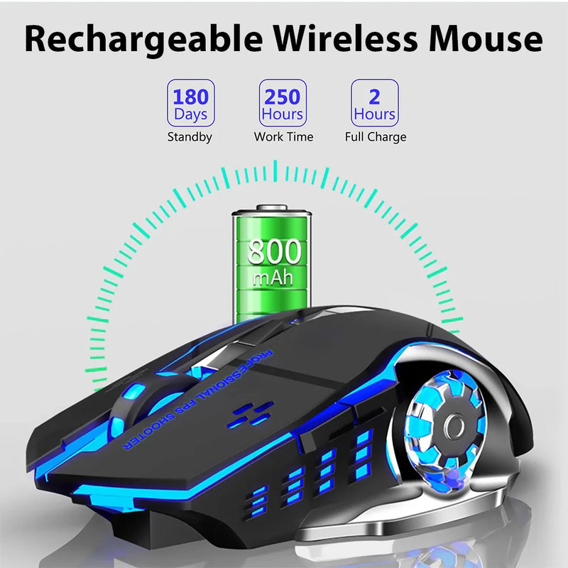 Wireless Gaming Mouse – 2.4G & Bluetooth, RGB, Rechargeable