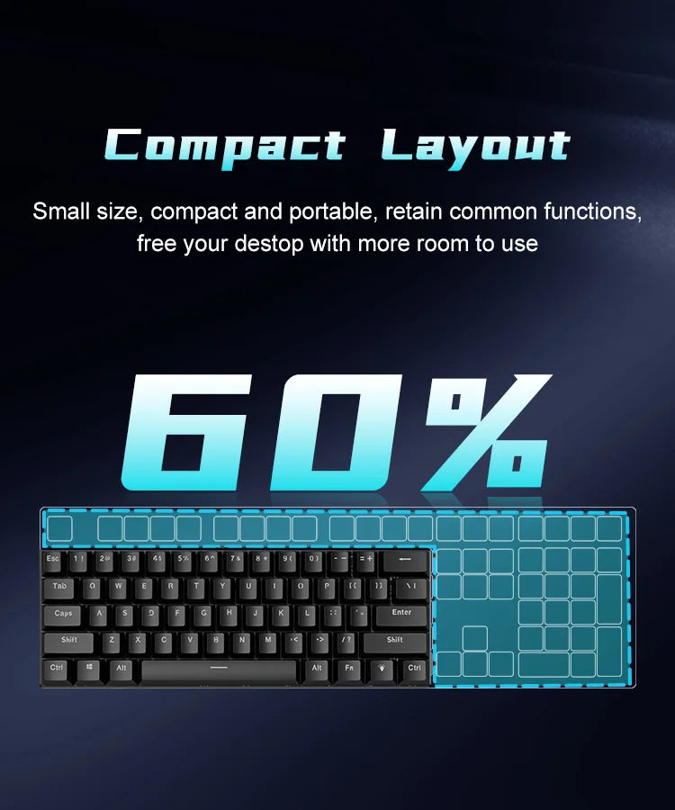 GamePro 60% Keyboard