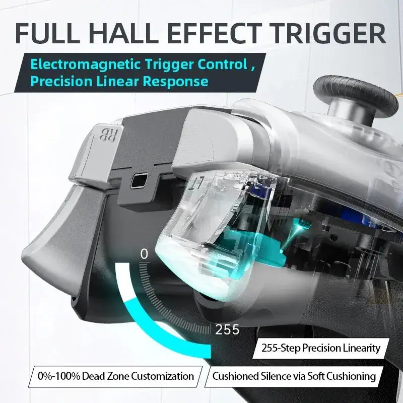 Machenike G5 Pro Controller