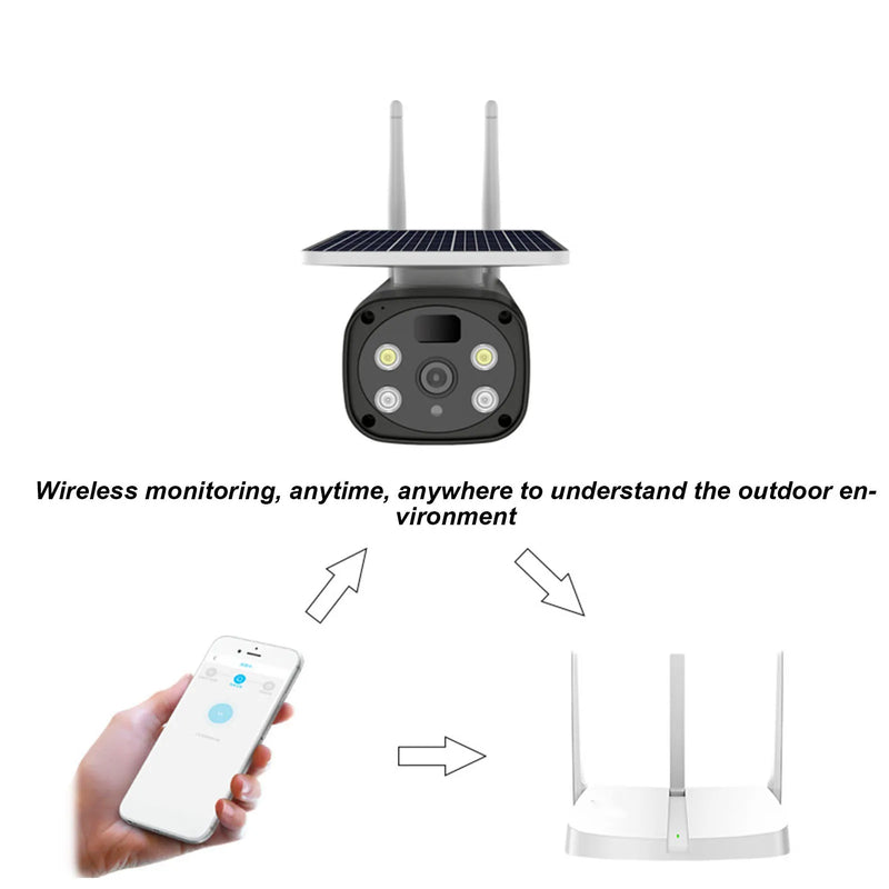 Solar Outdoor Camera Solar Security Camera Wireless WiFi HD Full Color Night Vision IP67 Waterproof Surveillance Outdoor Camera