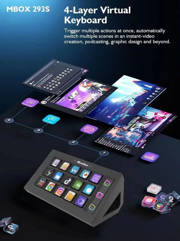 Streaming Controller – 15-Key Customizable Stream Deck